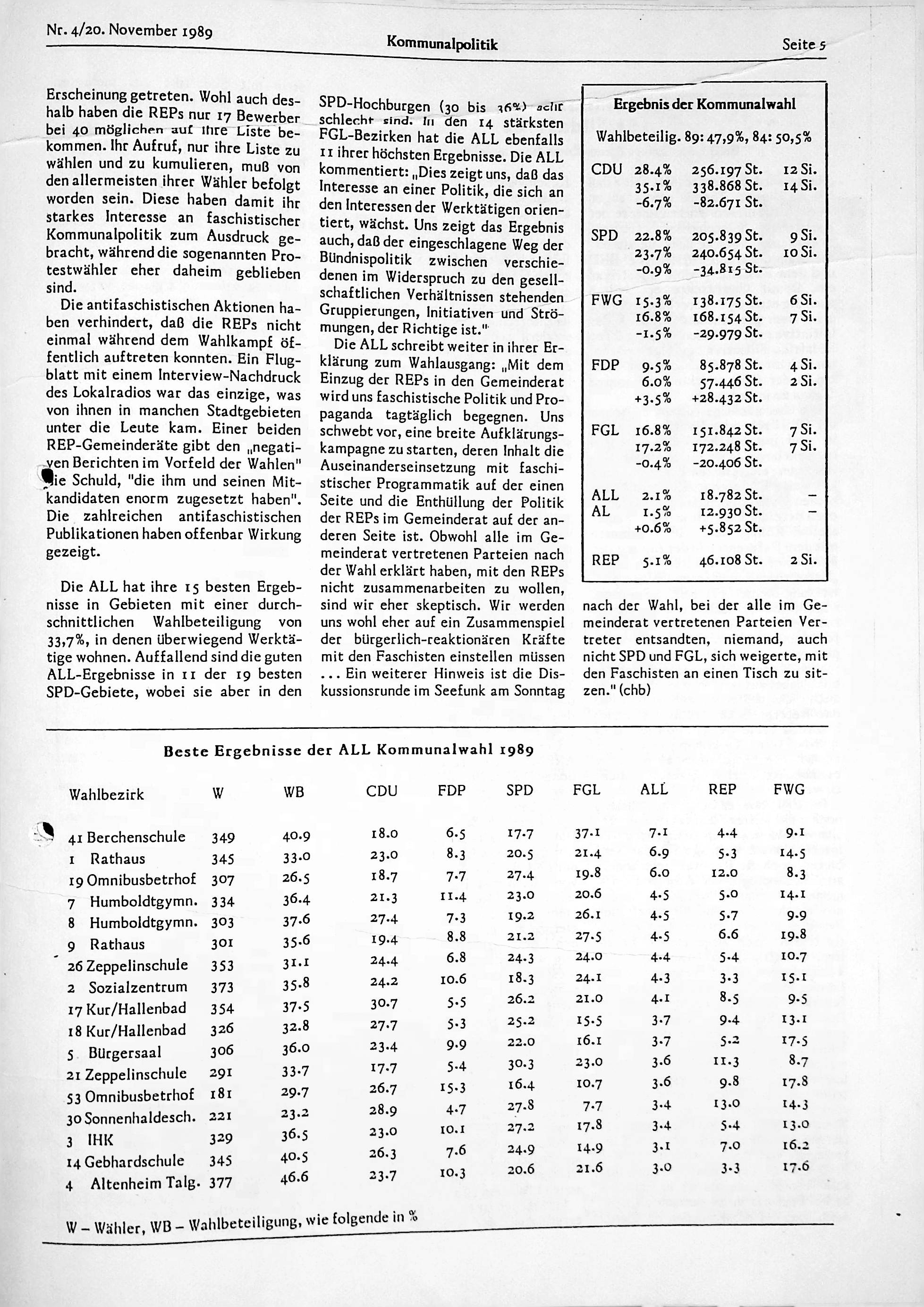 Scan kb8904-05
